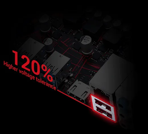 Tính năng bảo vệ USBGuard ngăn chặn rủi ro quá tải điện áp từ các thiết bị ngoại vi