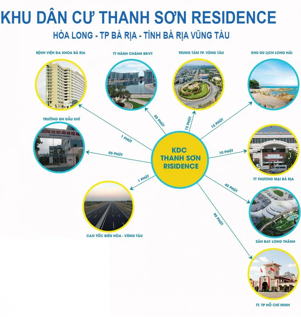 Khuôn viên xanh và tiện ích nội khu thực tế