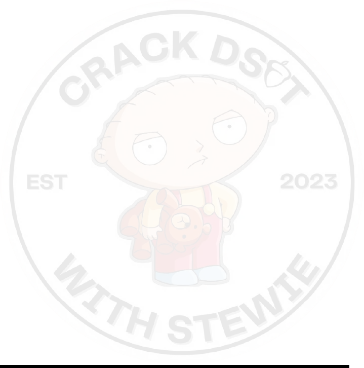 Sơ đồ mục lục lý thuyết cấu trúc dữ liệu và giải thuật tại Bách Khoa Hà Nội