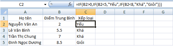 hàm if trong excel hàm if trong excel