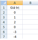 hàm if trong excel hàm if trong excel