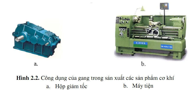 Chi tiết máy được chế tạo từ gang có độ bền cao