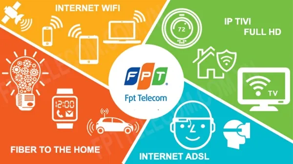 Nhà mạng FPT Telecom