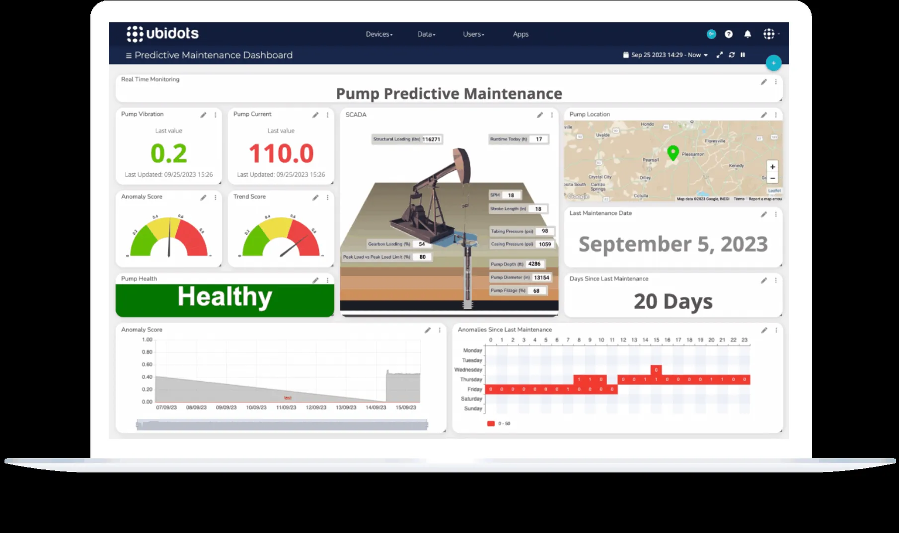 A Ubidots-powered cloud-based SCADA