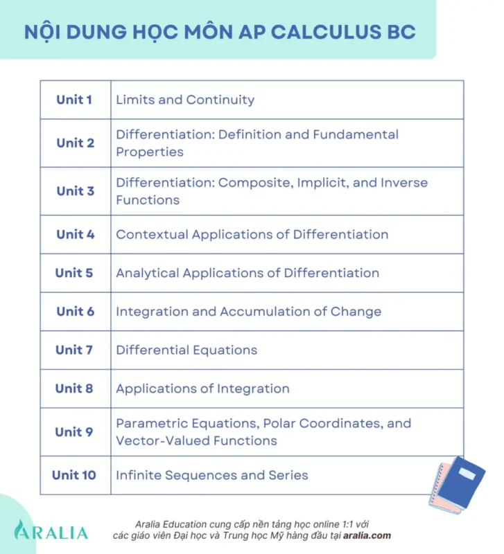 Ôn Thi Lý Thuyết Tin Học Cơ Bản: Cẩm Nang Đạt Điểm Tuyệt Đối