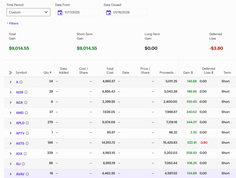 Trong Tin Học Sơ Đồ Khối Là Gì? Hiểu Rõ Công Cụ Mô Tả Thuật Toán Trực Quan