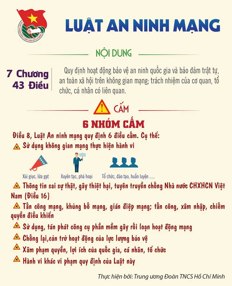 Mô hình phòng thủ chiều sâu (Defense-in-Depth) trong an ninh mạng hiện đại.