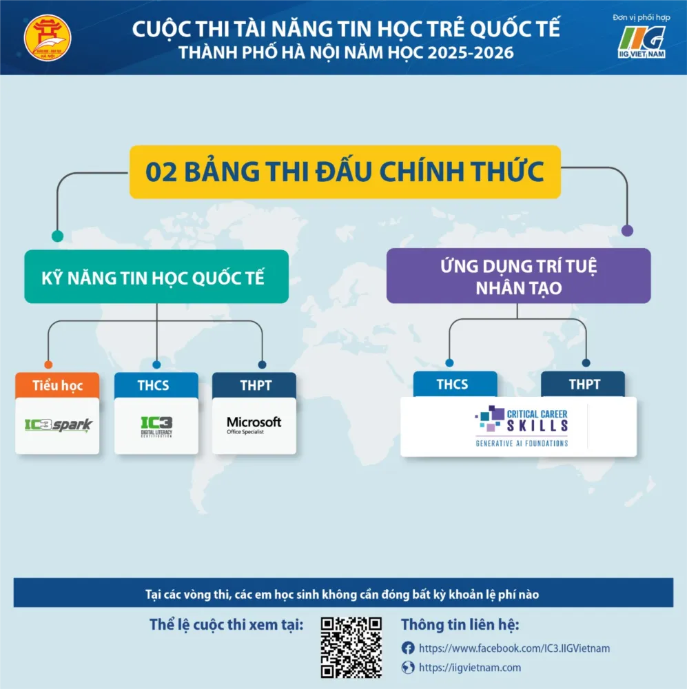 Bà Đoàn Nguyễn Vân Khanh - Giám đốc Điều hành IIG Việt Nam - Đơn vị phối hợp tổ chức phát biểu tại Hội nghị