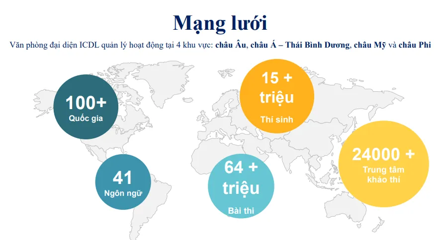 Bản đồ thể hiện mức độ phổ biến của chứng chỉ ICDL trên toàn cầu