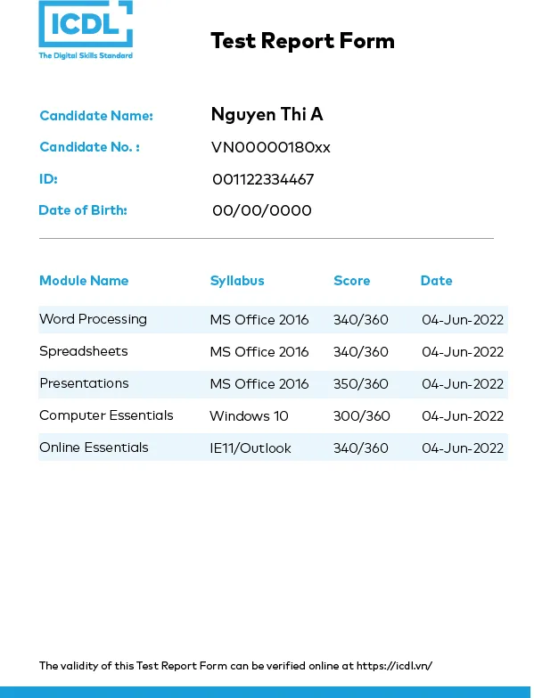 Bảng điểm kết quả bài thi chứng chỉ ICDL chuẩn quốc tế