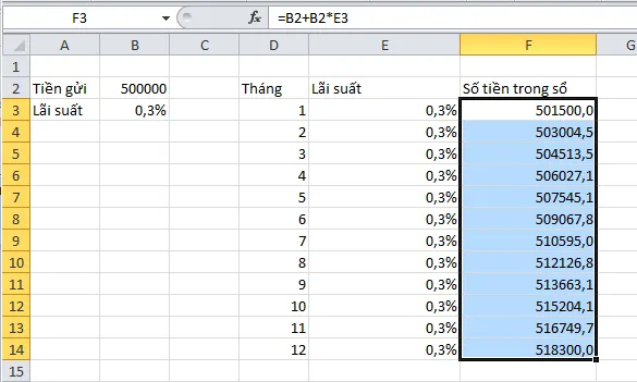 Bảng kết quả sau khi đã được định dạng làm tròn số chuyên nghiệp