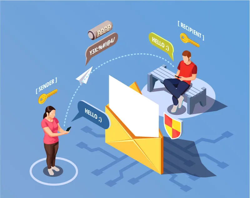 Quy trình các bước bảo mật hệ thống cho doanh nghiệp