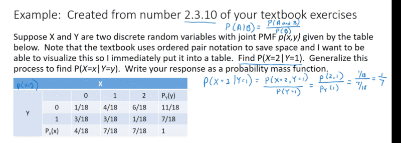 Trong Tin Học Bài Toán Là Gì? Định Nghĩa Và Cách Xác Định