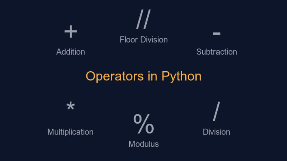 Các lệnh cơ bản trong Python 2