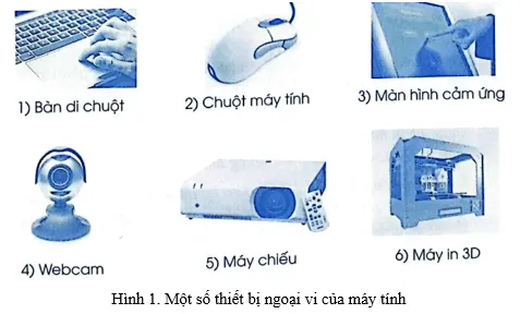 Các thiết bị ngoại vi bổ sung chức năng quan trọng cho hệ thống máy tính