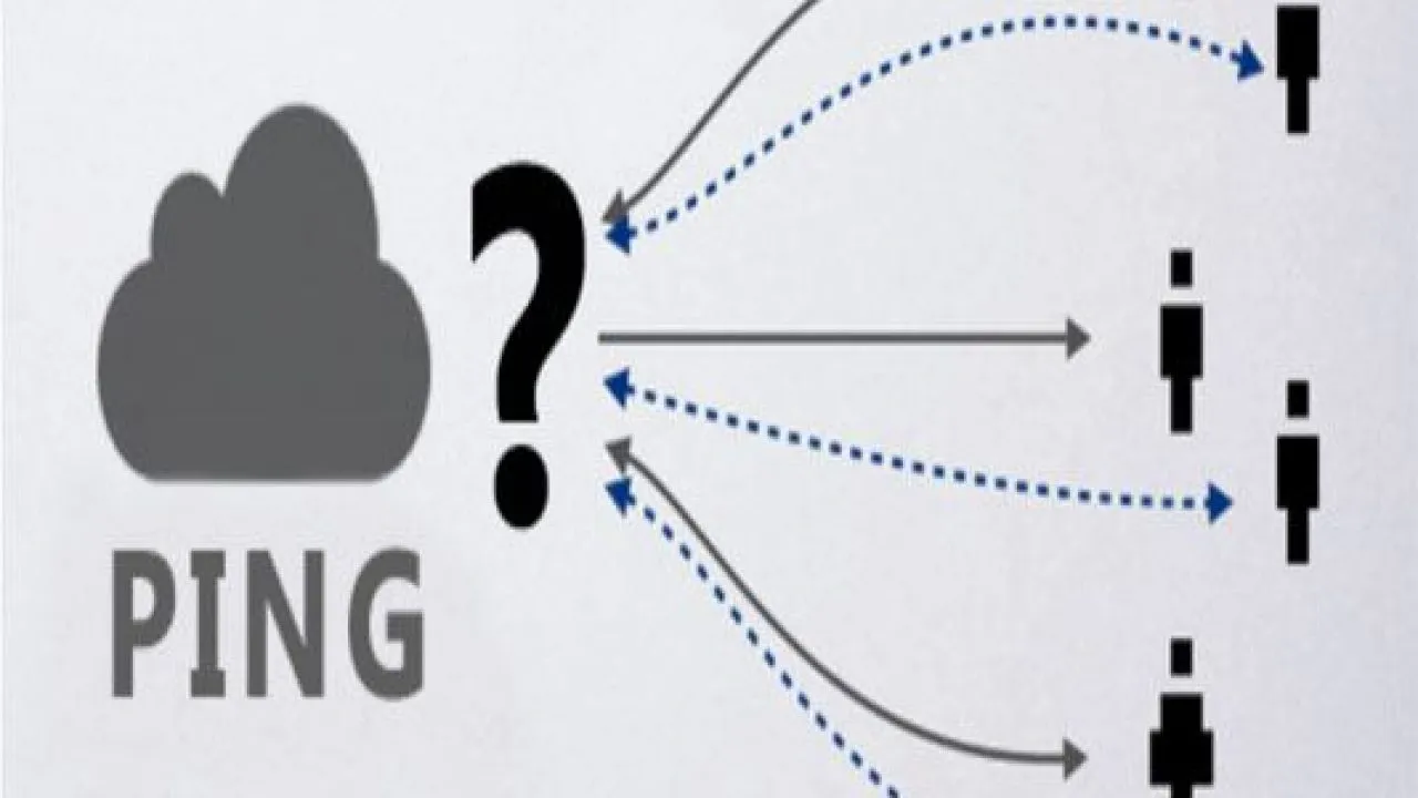 Sử dụng câu lệnh PING để xác định 2 thiết bị có kết nối chưa