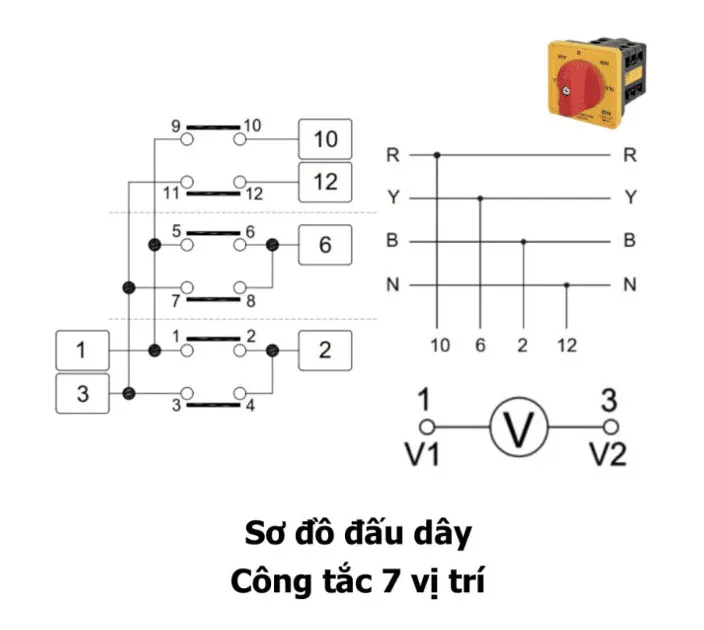 CÃ¡ch Ä‘áº¥u cÃ´ng táº¯c xoay 7 vá»‹ trÃ­