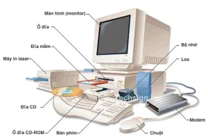 Cấu trúc máy tính – chương 2 – Giới thiệu phần mềm của PC