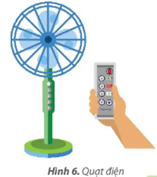 Chiếc quạt máy nhận tín hiệu từ điều khiển từ xa để thay đổi tốc độ gió theo ý muốn