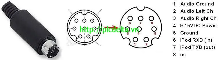 Cổng tròn 8 chân Mini DIN