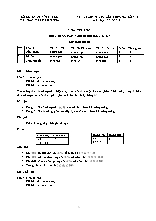 Hướng Dẫn Học Tin Học Lớp 11 Với Python Hiệu Quả Nhất