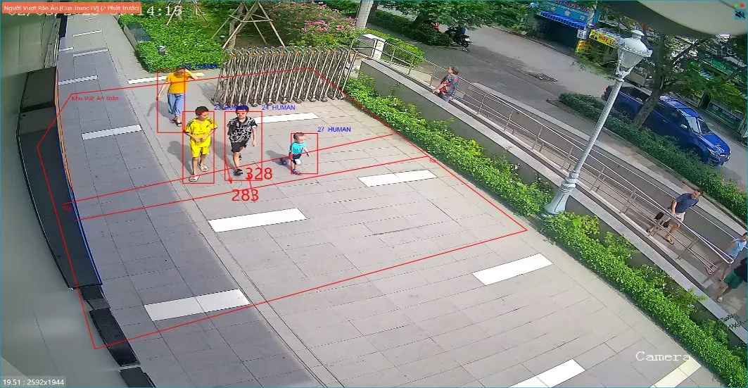 Đếm người ra vào và cảnh báo vùng cấm