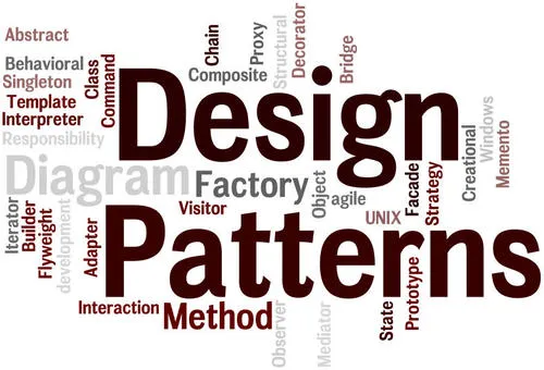 Tổng quan về các loại design pattern java