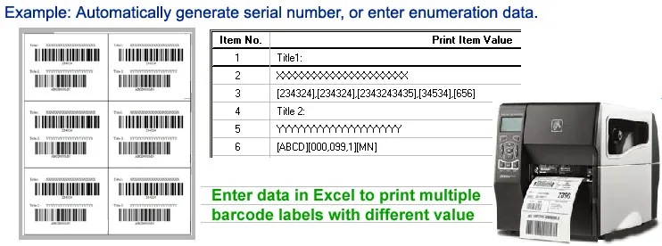 Phiên bản thiết kế nhãn