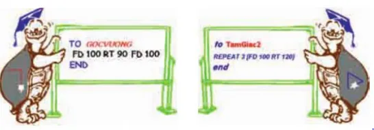 Định nghĩa thủ tục vẽ góc vuông và hình tam giác