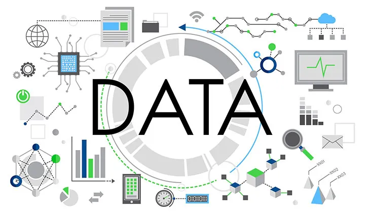 Luồng dữ liệu được đóng gói và mã hóa theo các tiêu chuẩn quốc tế