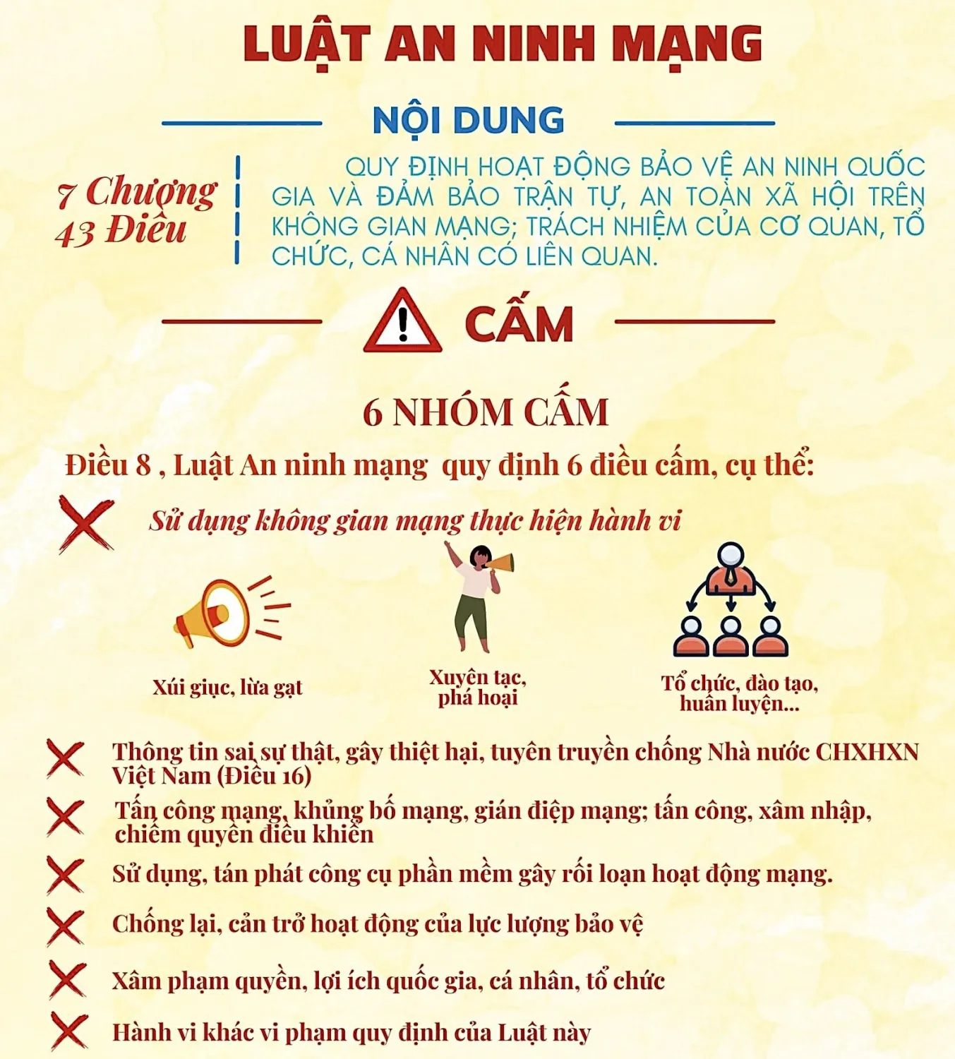 Các hành vi bị nghiêm cấm trên không gian mạng theo Luật An ninh mạng 2018