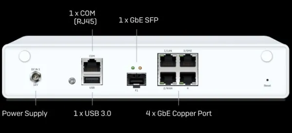 Thiết bị Sophos XGS với kiến trúc xử lý luồng dữ liệu hai tầng hiện đại