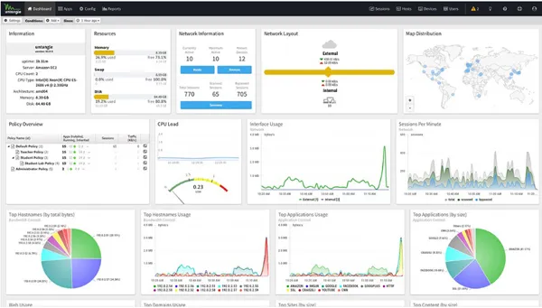 5 Firewall Mềm Cho Doanh Nghiệp