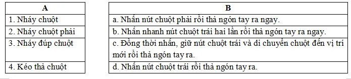 Ghép nối các thao tác chuột trong đề ôn tập tin học lớp 3
