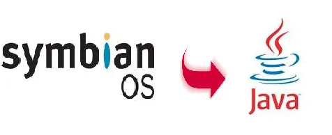 Giao diện quản lý tệp tin của phần mềm hiệu chỉnh Java