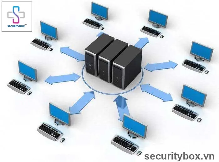Giải pháp an ninh mạng toàn diện cho doanh nghiệp