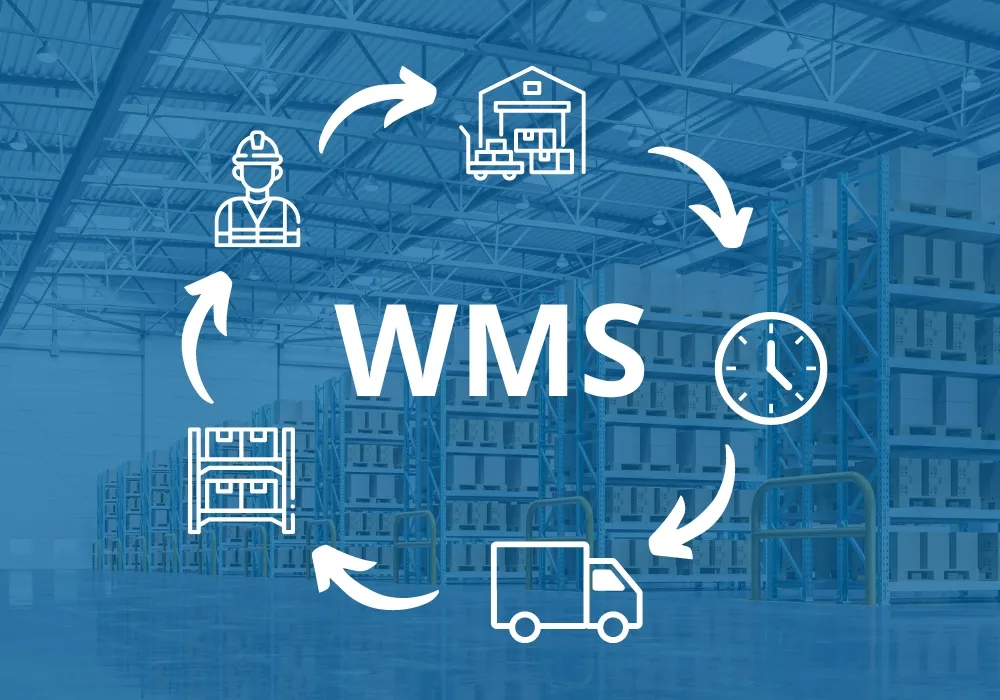 Phần mềm quản lý kho hàng WMS là công cụ cung cấp mọi thứ bạn cần để quản lý kho hàng hiệu quả