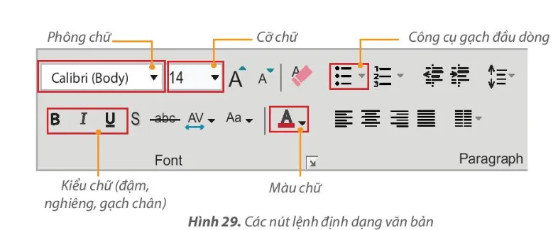 Hình ảnh minh họa các nút lệnh phông chữ và cỡ chữ trên phần mềm PowerPoint