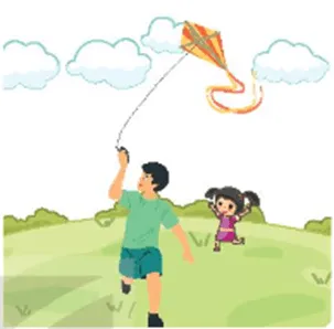 Học sinh quan sát trạng thái của con diều để thực hiện hành động xử lí thông tin phù hợp