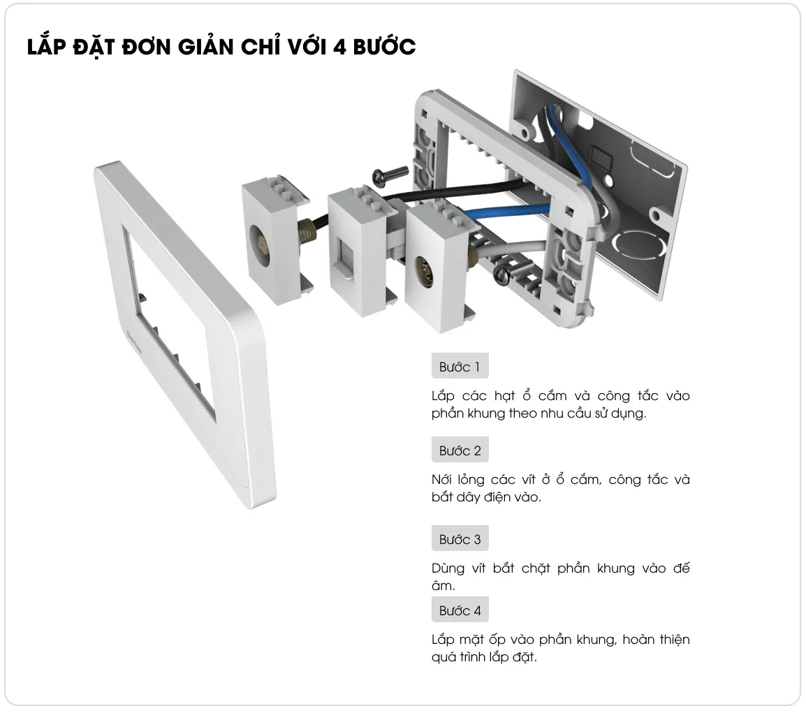 Kích thước chuẩn giúp thiết bị dễ lắp đặt vào các đế âm tường phổ biến