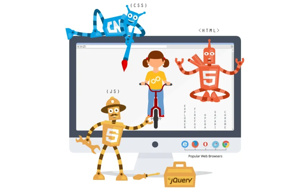 Vai trò của HTML, CSS và JavaScript đối với website