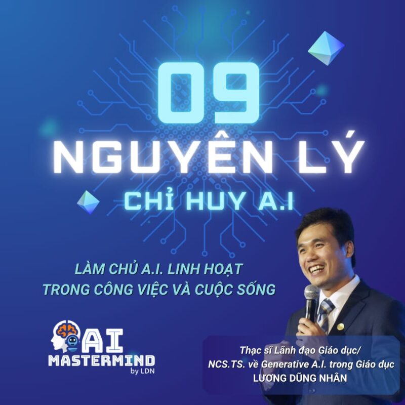 Câu Hỏi Và Bài Tập Tin Học Đại Cương: Tài Liệu Học Tập Toàn Diện