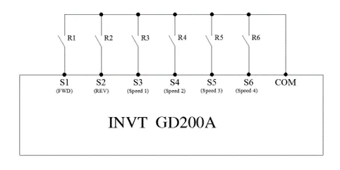 Sơ đồ đấu nối biến tần INVT điều khiển đa cấp tốc độ