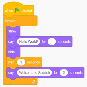 Hướng dẫn lập trình nhân vật mèo trong đề thi tin học học kì 2 lớp 4