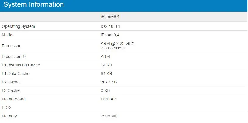 Geekbench xác nhận iPhone 7 Plus có RAM 3 GB