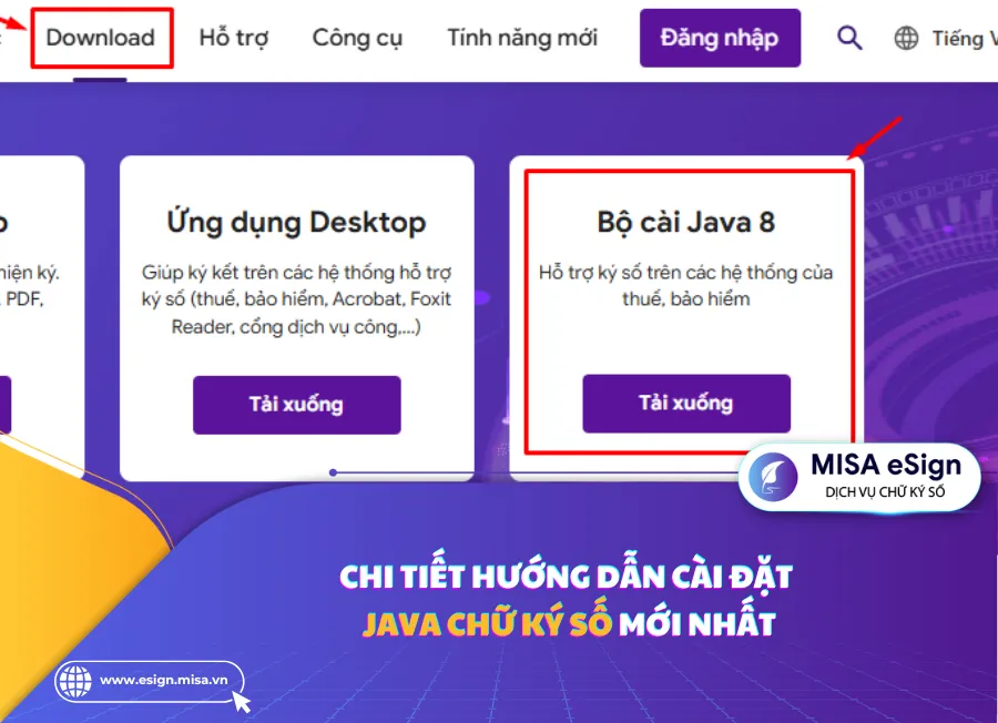 Cơ chế hoạt động của Java trong hệ thống chữ ký số doanh nghiệp