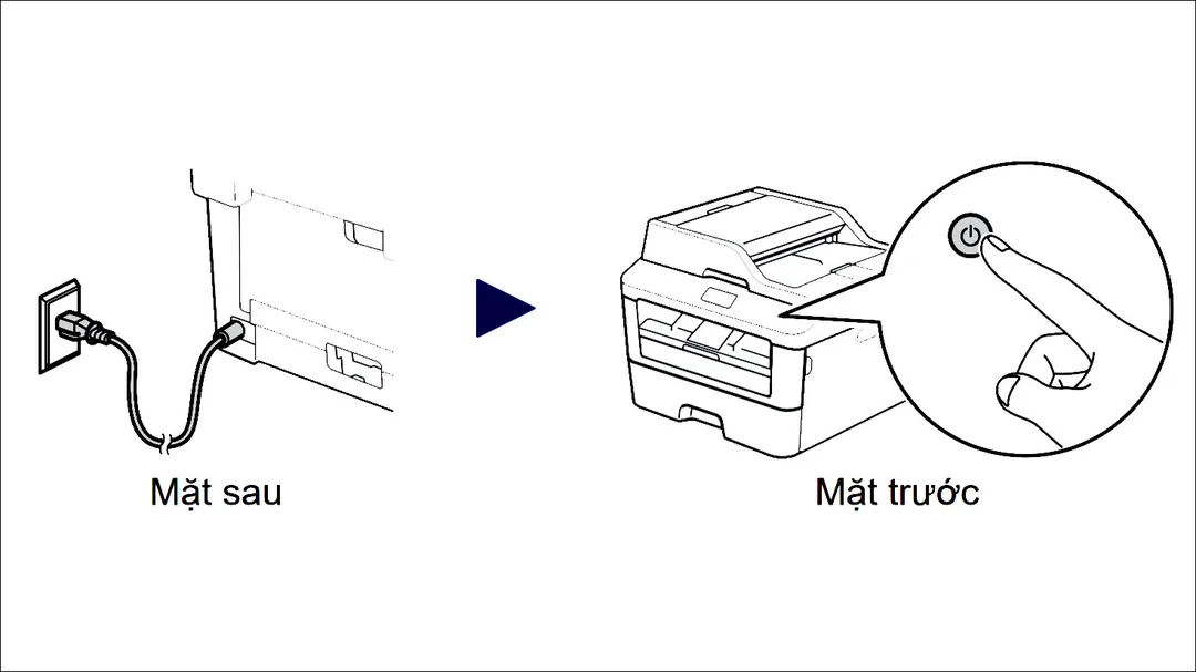 Kết nối dây nguồn và bật máy in Brother