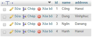 Minh họa cấu trúc bảng student và dữ liệu mẫu trong MySQL giúp kiểm tra kết nối java với mysql
