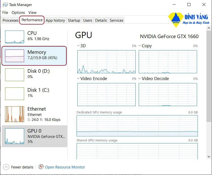 kiểm tra dung lượng ram có thiếu không