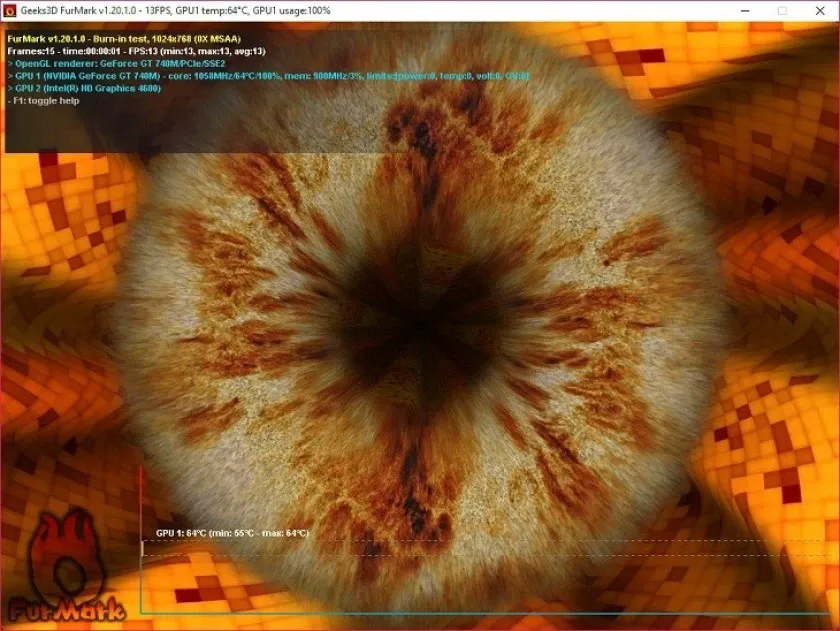 Kiểm tra nguồn máy tính bằng Furmark